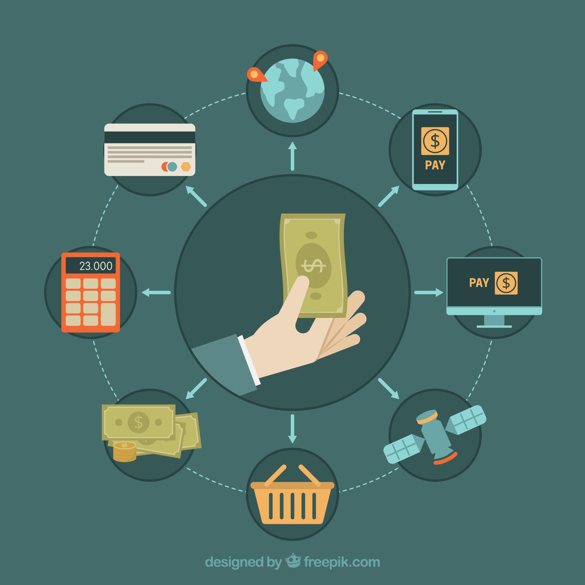 Flexible Payment Options